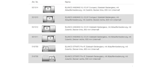 BLANCO Ablaufgarnitur 1 x 3,5'' mit Ablauffernbedienung C-overflow modernes Sieb Ablaufgarnitur Komplett Serie: Andano, Strato (225729)