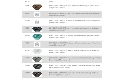 BLANCO Ablaufgarnitur 1 x 3,5'' Sieb mit Ablauffernbedienung - 1 x 1,5'' Stopfen berlauf rund Ablaufgarnitur Komplett Serie: Style (222438)