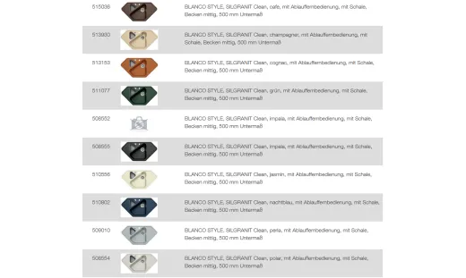 BLANCO Ablaufgarnitur 1 x 3,5'' Sieb mit Ablauffernbedienung - 1 x 1,5'' Stopfen berlauf rund Ablaufgarnitur Komplett Serie: Style (222438)