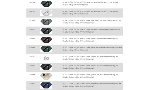 BLANCO Ablaufgarnitur 1 x 3,5'' Sieb mit Ablauffernbedienung - 1 x 1,5'' Stopfen berlauf rund Ablaufgarnitur Komplett Serie: Style (222438)