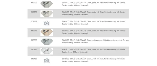 BLANCO Ablaufgarnitur 1 x 3,5'' Sieb mit Ablauffernbedienung - 1 x 1,5'' Stopfen berlauf rund Ablaufgarnitur Komplett Serie: Style (222438)