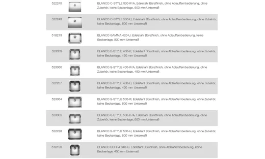 BLANCO Ablaufgarnitur 1 x 3,5'' Sieb ohne Ablauffernbedienung berlauf rechteckig Komplett Serie: A/C/S/Z-Style, Gamma, Supra, Ypsilon (227384)