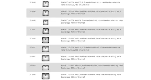 BLANCO Ablaufgarnitur 1 x 3,5'' Sieb ohne Ablauffernbedienung berlauf rechteckig Komplett Serie: A/C/S/Z-Style, Gamma, Supra, Ypsilon (227384)