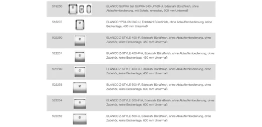 BLANCO Ablaufgarnitur 1 x 3,5'' Sieb ohne Ablauffernbedienung berlauf rechteckig Komplett Serie: A/C/S/Z-Style, Gamma, Supra, Ypsilon (227384)