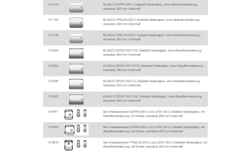 BLANCO Ablaufgarnitur 1,5'' Sieb manuell VI Komplett Serie: Claron, Clarox, Jota, Supra, Ypsilon, Zerox (212295)