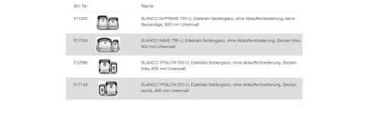 BLANCO Ablaufgarnitur 2 x 3,5'' Sieb ohne Ablauffernbedienung berlauf rund Ablaufgarnitur Komplett Serie: Supreme, Wave, Ypsilon (224820)