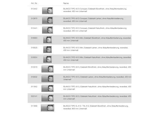 BLANCO Ablaufgarnitur 1 x 3,5'' Sieb ohne Ablauffernbedienung berlauf rechteckig Komplett Serie: Tipo (222404)