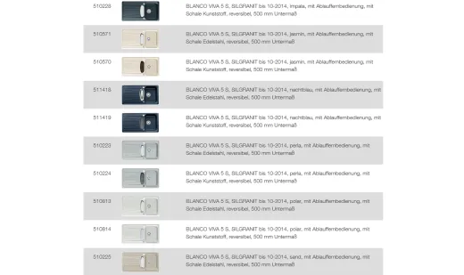 BLANCO Ablaufgarnitur 3,5'' Sieb mit Ablauffernbedienung ovaler/horizontaler berlauf Komplett Serie: Classic, Lantos, Line, Plus, Tipo, Toga, Viva (217070)