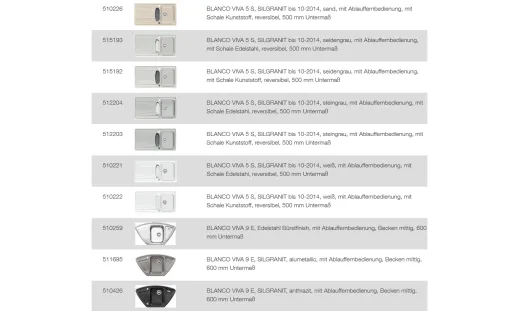 BLANCO Ablaufgarnitur 3,5'' Sieb mit Ablauffernbedienung ovaler/horizontaler berlauf Komplett Serie: Classic, Lantos, Line, Plus, Tipo, Toga, Viva (217070)