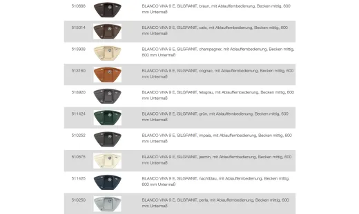 BLANCO Ablaufgarnitur 3,5'' Sieb mit Ablauffernbedienung ovaler/horizontaler berlauf Komplett Serie: Classic, Lantos, Line, Plus, Tipo, Toga, Viva (217070)