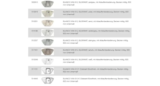 BLANCO Ablaufgarnitur 3,5'' Sieb mit Ablauffernbedienung ovaler/horizontaler berlauf Komplett Serie: Classic, Lantos, Line, Plus, Tipo, Toga, Viva (217070)