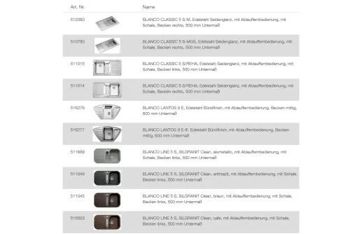 BLANCO Ablaufgarnitur 3,5'' Sieb mit Ablauffernbedienung ovaler/horizontaler berlauf Komplett Serie: Classic, Lantos, Line, Plus, Tipo, Toga, Viva (217070)