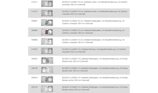 BLANCO Ablaufgarnitur 3,5'' Sieb mit Ablauffernbedienung ovaler/horizontaler berlauf Komplett Serie: Classic, Lantos, Line, Plus, Tipo, Toga, Viva (217070)