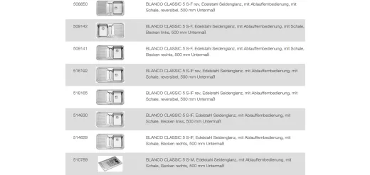 BLANCO Ablaufgarnitur 3,5'' Sieb mit Ablauffernbedienung ovaler/horizontaler berlauf Komplett Serie: Classic, Lantos, Line, Plus, Tipo, Toga, Viva (217070)