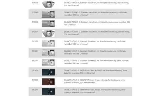 BLANCO Ablaufgarnitur 3,5'' Sieb mit Ablauffernbedienung ovaler/horizontaler berlauf Komplett Serie: Classic, Lantos, Line, Plus, Tipo, Toga, Viva (217070)