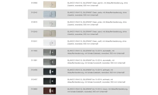 BLANCO Ablaufgarnitur 3,5'' Sieb mit Ablauffernbedienung ovaler/horizontaler berlauf Komplett Serie: Classic, Lantos, Line, Plus, Tipo, Toga, Viva (217070)