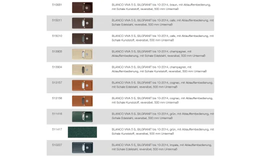 BLANCO Ablaufgarnitur 3,5'' Sieb mit Ablauffernbedienung ovaler/horizontaler berlauf Komplett Serie: Classic, Lantos, Line, Plus, Tipo, Toga, Viva (217070)