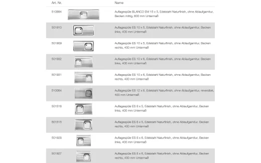 BLANCO Ablaufgarnitur 1 x 1,5'' Stopfen berlauf eckig = Ersatz fr 223063 Komplett Serie: TOP (222458)