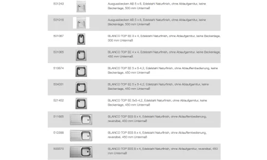 BLANCO Ablaufgarnitur 1 x 1,5'' Stopfen berlauf eckig = Ersatz fr 223063 Komplett Serie: TOP (222458)