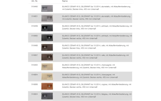 BLANCO Ablaufgarnitur 1 x 3,5'' Sieb mit Ablauffernbedienung C-overflow Ablaufgarnitur Komplett Serie: Zenar (223138)