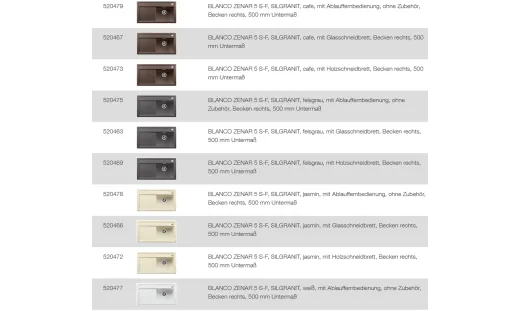 BLANCO Ablaufgarnitur 1 x 3,5'' Sieb mit Ablauffernbedienung C-overflow Ablaufgarnitur Komplett Serie: Zenar (223138)