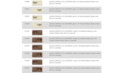 BLANCO Ablaufgarnitur 1 x 3,5'' Sieb mit Ablauffernbedienung C-overflow Ablaufgarnitur Komplett Serie: Zenar (223138)