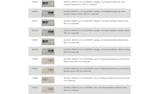 BLANCO Ablaufgarnitur 1 x 3,5'' Sieb mit Ablauffernbedienung C-overflow Ablaufgarnitur Komplett Serie: Zenar (223138)