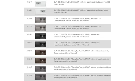 BLANCO Ablaufgarnitur 1 x 3,5'' Sieb mit Ablauffernbedienung C-overflow Ablaufgarnitur Komplett Serie: Zenar (223138)