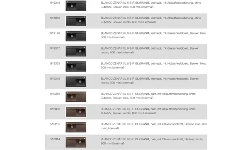 BLANCO Ablaufgarnitur 1 x 3,5'' Sieb mit Ablauffernbedienung C-overflow Ablaufgarnitur Komplett Serie: Zenar (223138)