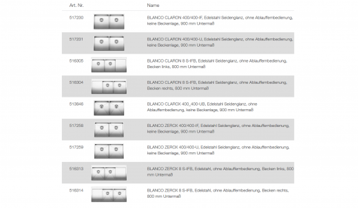 BLANCO Ablaufgarnitur 2 x 3,5'' ohne Ablauffernbedienung 2x C-overflow modernes Sieb Ablaufgarnitur Komplett Serie: Claron, Clarox, Zerox (225081)