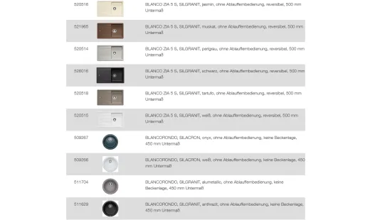 BLANCO Ablaufgarnitur 1 x 3,5'' Sieb ohne Ablauffernbedienung berlauf rund Komplett Serie: Dalago, Metra, Mevit, Rondo, Zia (220468)