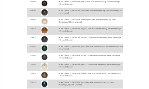 BLANCO Ablaufgarnitur 1 x 3,5'' Sieb ohne Ablauffernbedienung berlauf rund Komplett Serie: Dalago, Metra, Mevit, Rondo, Zia (220468)