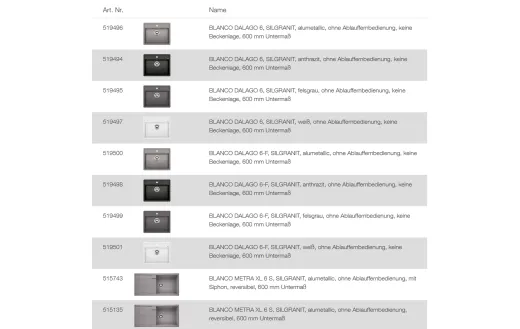 BLANCO Ablaufgarnitur 1 x 3,5'' Sieb ohne Ablauffernbedienung berlauf rund Komplett Serie: Dalago, Metra, Mevit, Rondo, Zia (220468)