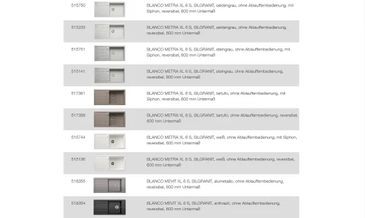 BLANCO Ablaufgarnitur 1 x 3,5'' Sieb ohne Ablauffernbedienung berlauf rund Komplett Serie: Dalago, Metra, Mevit, Rondo, Zia (220468)