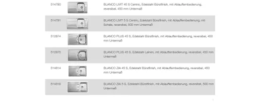 BLANCO Ablaufgarnitur 1 x 3,5'' Sieb mit Ablauffernbedienung berlauf rechteckig/horizontal Komplett Serie: Classima, Lantos, Livit, Plus, Zia (222521)