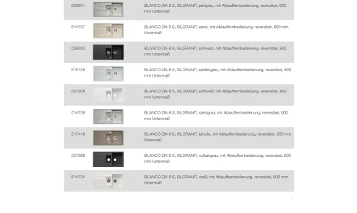 BLANCO Ablaufgarnitur 2 x 3,5'' Sieb mit Ablauffernbedienung berlauf rund Ablaufgarnitur Komplett Serie: Zia (222769)