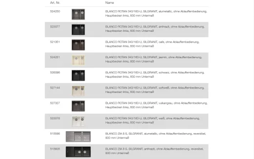 BLANCO Ablaufgarnitur 2 x 3,5'' Sieb ohne Ablauffernbedienung berlauf rund Komplett Serie: Rotan, Zia (221497)
