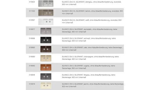 BLANCO Ablaufgarnitur 2 x 3,5'' Sieb ohne Ablauffernbedienung berlauf rund Komplett Serie: Rotan, Zia (221497)