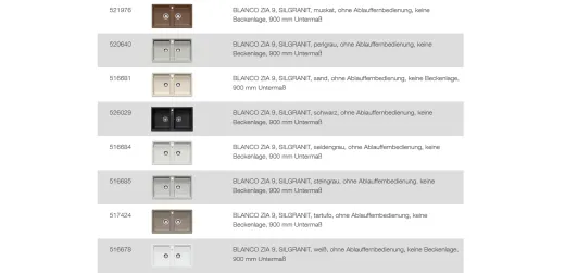 BLANCO Ablaufgarnitur 2 x 3,5'' Sieb ohne Ablauffernbedienung berlauf rund Komplett Serie: Rotan, Zia (221497)