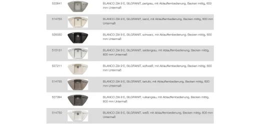 BLANCO Ablaufgarnitur 1 x 3,5'' Sieb mit Ablauffernbedienung berlauf oval Ablaufgarnitur Komplett Serie: Zia (226898)