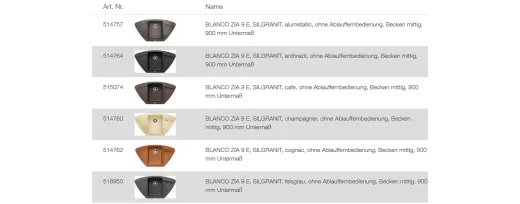 BLANCO Ablaufgarnitur 1 x 3,5'' Sieb ohne Ablauffernbedienung berlauf oval/horizontal Ablaufgarnitur Komplett Serie: Zia (226897)