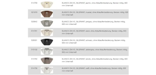 BLANCO Ablaufgarnitur 1 x 3,5'' Sieb ohne Ablauffernbedienung berlauf oval/horizontal Ablaufgarnitur Komplett Serie: Zia (226897)