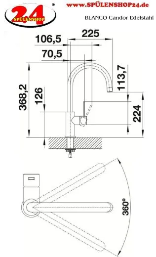 BLANCO Kchenarmatur Candor Edelstahl massiv Einhebelmischer / Spltischarmatur mit Festauslauf 360 schwenkbarer Auslauf