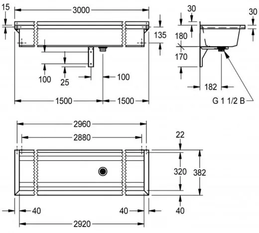 KWC PROFESSIONAL Planox Waschrinne-PL30 fugenlos verschweite Waschrinne fr Wandmontage Breite 3000mm