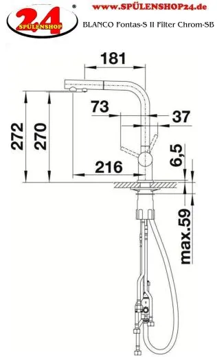 BLANCO Fontas-S II Filter Chrom 3-in-1-Armatur Gefiltertes Wasser - Kaltes, warmes und gefiltertes Wasser Schlauchbrause