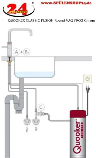 QUOOKER CLASSIC FUSION Round Chrom VAQ PRO3 Einhebelmischer & 100C Armatur Nostalgieoptik (PRO3CFNRCHR)