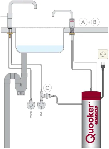 QUOOKER Classic Nordic Round 100C Armatur Solohahn Chrom Nostalgieoptik (PRO3CNSRCHR)