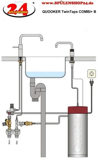QUOOKER Nordic Square Twintaps Combi (+) B Einhebelmischer Edelstahl & 100C Armatur Set (COMBI+NSMSSSTTT)
