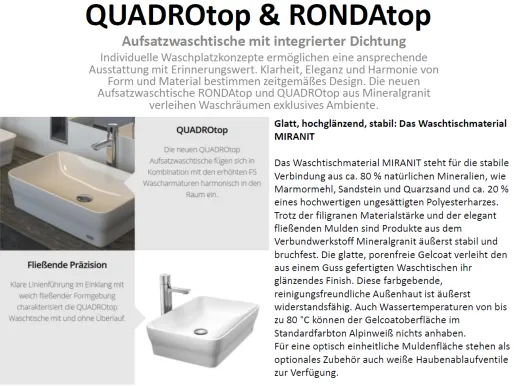 KWC PROFESSIONAL QUADROtop Aufsatzwaschtisch ANMT4002 Waschtisch MIRANIT Montage auf Waschtischplatte