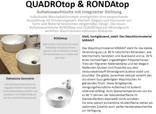KWC PROFESSIONAL RONDAtop Aufsatzwaschtisch ANMT2002 Waschtisch MIRANIT Montage auf Waschtischplatte ohne berlauf mit Armaturenbank